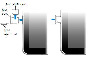 Removing a MicroSIM from an Ipad Removing a MicroSIM from an Ipad
